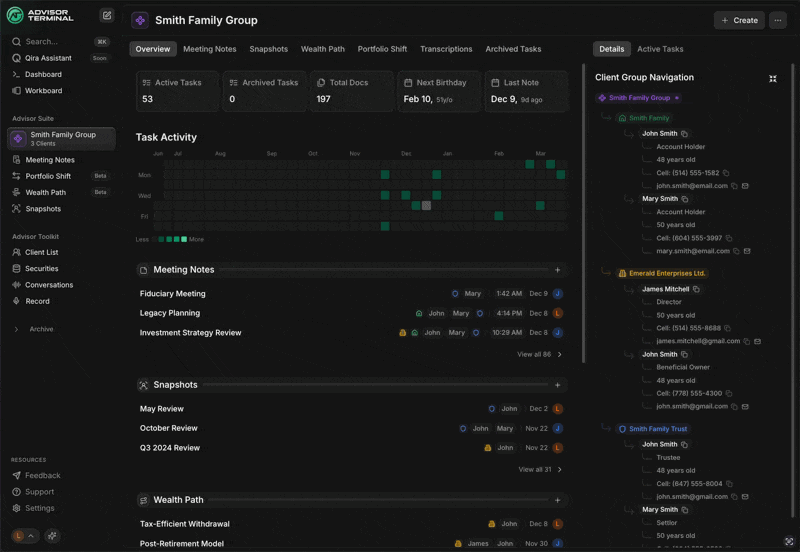 Group view in action